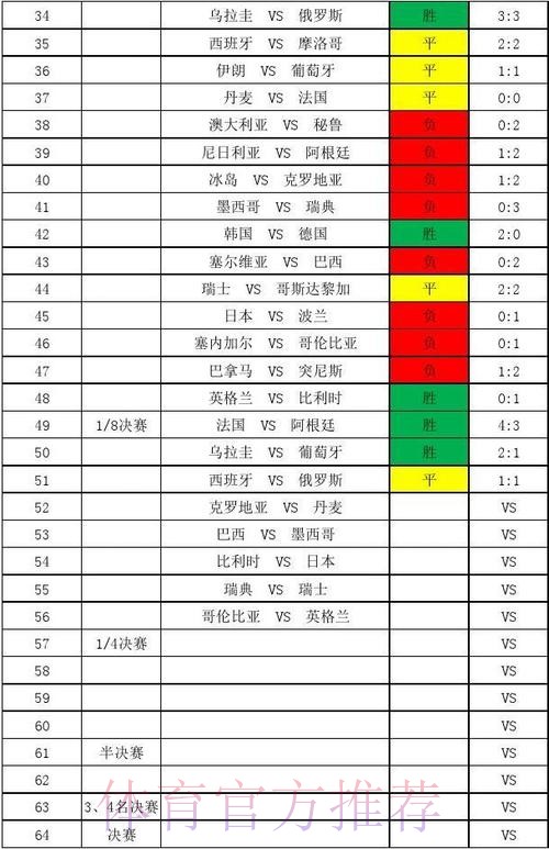 世界杯比分下载深度解读