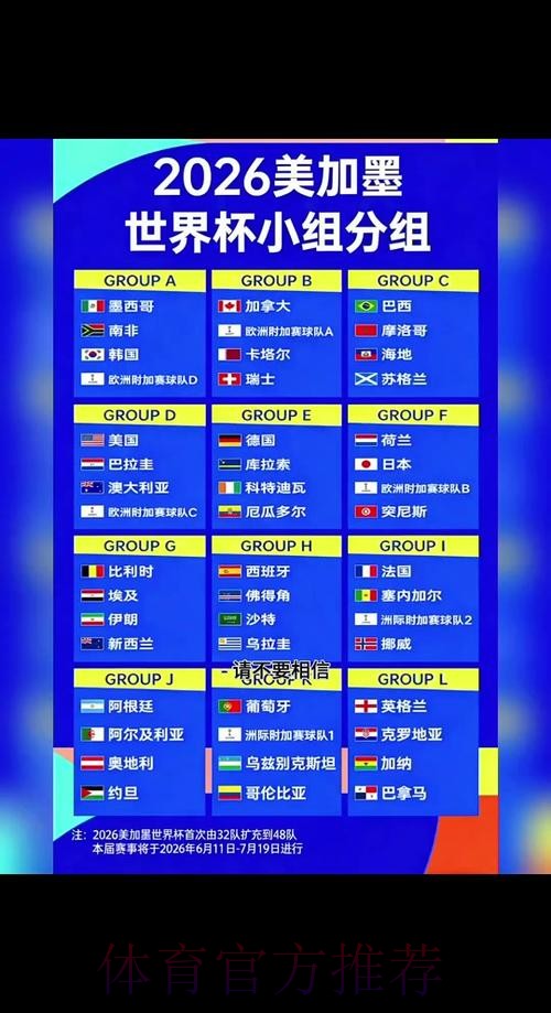 2026世界杯比分查询官方页面更新