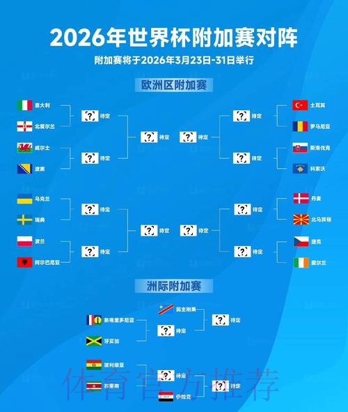 2026世界杯移动端比分预测与即时更新 2026世界杯移动端比分预测与即时更新