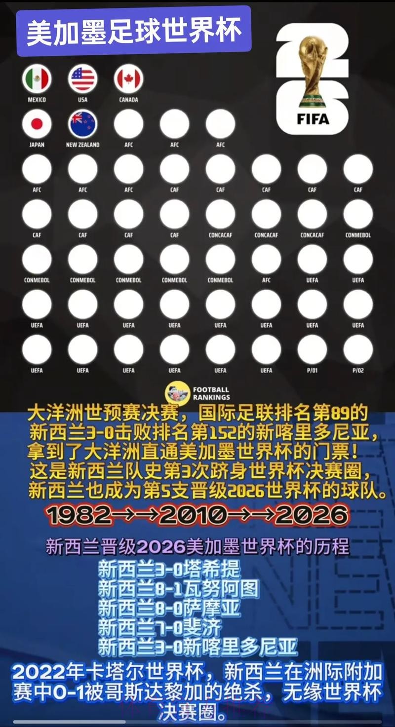 世界杯预测的安全性与最佳实践深度解读
