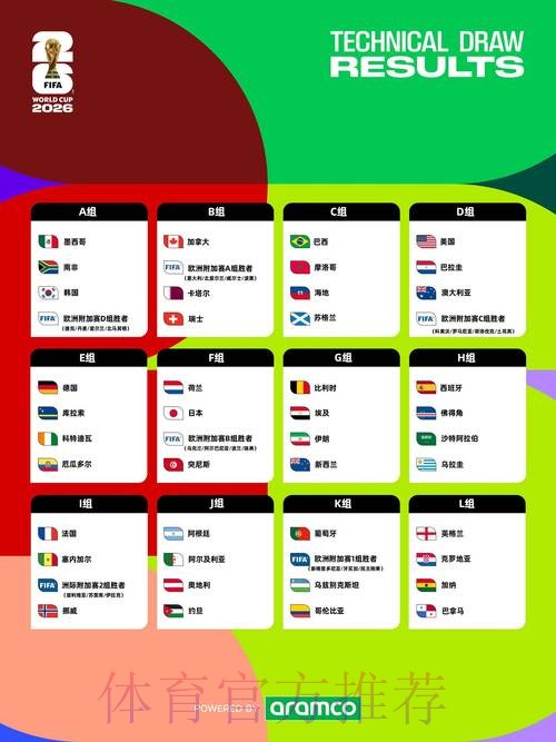2026世界杯在线投注入口精选与评测